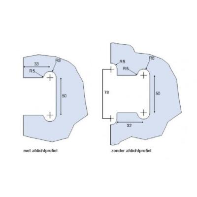 Technische tekening uitsparing