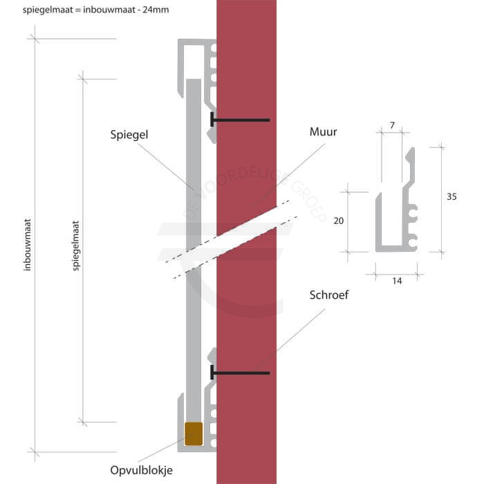 Tekening hoe de spiegelmontageprofielen te bevestigen